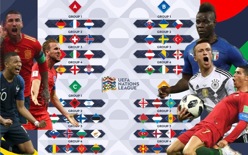 Nations League có bao nhiêu đội tham dự chính thức?